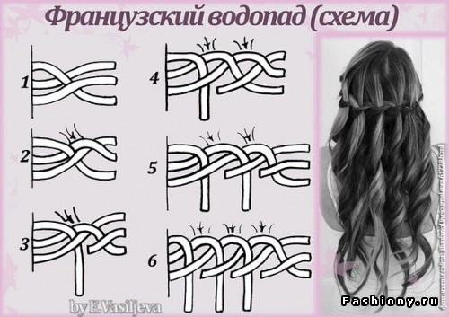 http://st-fashiony.ru/pic/hair/pic/70390/7.jpg