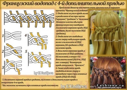 http://st-fashiony.ru/pic/hair/pic/70390/18.jpg