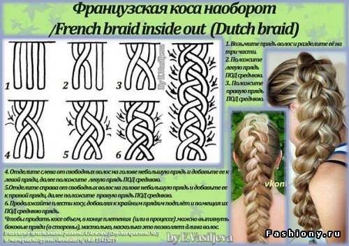 http://st-fashiony.ru/pic/hair/pic/70390/8.jpg