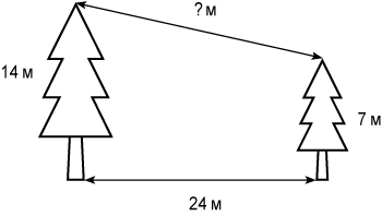 http://vuo.mioo.ru/docs/E040A72A1A3DABA14C90C97E0B6EE7DC/questions/DC2DA00A040BB2324D555899DC00ACB7/simg1_1361696243.gif