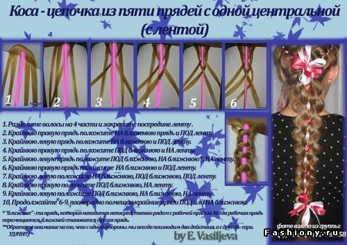 http://st-fashiony.ru/pic/hair/pic/70390/23.jpg