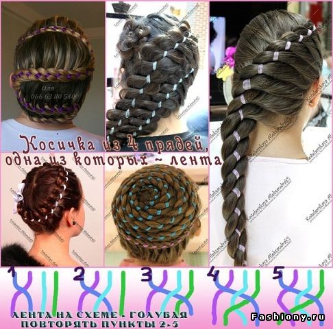 http://st-fashiony.ru/pic/hair/pic/70390/42.jpg