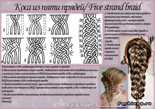 http://st-fashiony.ru/pic/hair/pic/70390/22.jpg