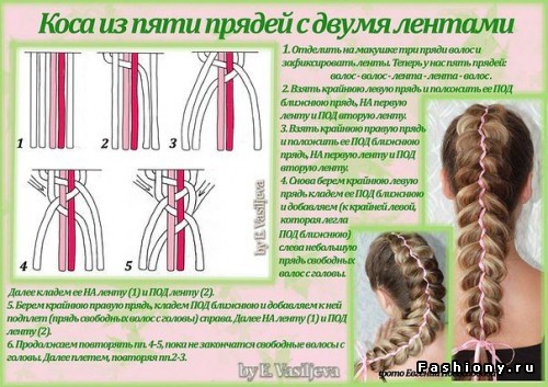 http://st-fashiony.ru/pic/hair/pic/70390/25.jpg