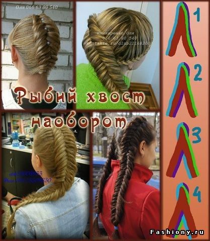 http://st-fashiony.ru/pic/hair/pic/70390/45.jpg