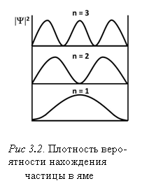 �������: