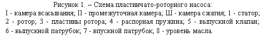 �������: