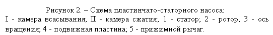 �������: