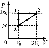 http://fizmatklass.ucoz.ru/EGE/2/2-2/img738992n0-1-.png