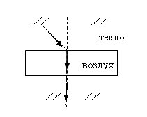 http://opengia.ru/resources/4633EA76B9ECA0D041495F8830A5D548-4633EA76B9ECA0D041495F8830A5D548-xs3qvrsrc55BB4780EEA981654C6ED047820C9641-1-1331472886/repr-0.png