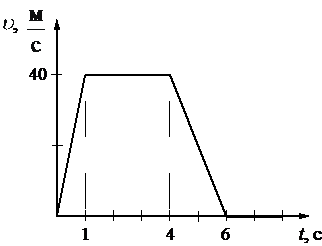 Adobe Systems