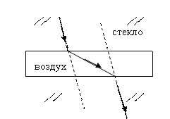 http://opengia.ru/resources/4633EA76B9ECA0D041495F8830A5D548-4633EA76B9ECA0D041495F8830A5D548-xs3qvrsrc2CCE2BA1D48C9D2F41EE288001A3DC2F-1-1331472888/repr-0.png