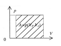 http://physics.info-servis.net/39.jpg