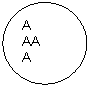 Овал: A
AA
A