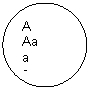 ����: A

Aa

a

a

