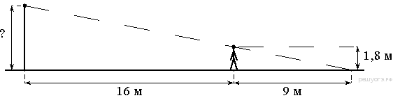 http://math.oge.sdamgia.ru/get_file?id=4458