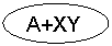 ����: A+XY