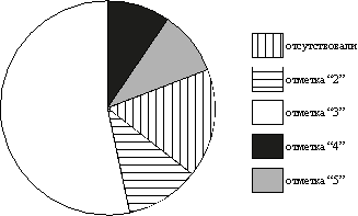 http://math.oge.sdamgia.ru/docs/DE0E276E497AB3784C3FC4CC20248DC0/questions/G.MA.2014.18.11.01/innerimg0.png