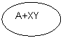 Овал: A+XY