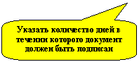 ����������� ������������� �������: ������� ���������� ���� � ������� �������� �������� ������ ���� ��������