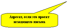����������� ������������� �������: �������, ���� ��� ������ ���������� ������