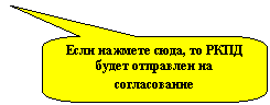 ����������� ������������� �������: ���� ������� ����, �� ���� ����� ��������� �� ������������ 