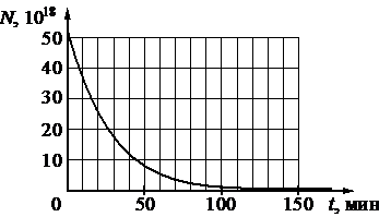 1412_А19