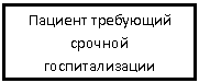 �������: