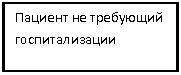 �������: ������� �� ��������� ��������������