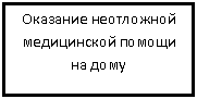 �������: �������� ���������� ����������� ������ �� ����