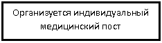 �������: ������������ �������������� ����������� ����
