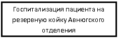 �������: �������������� �������� �� ��������� ����� ���������� ���������