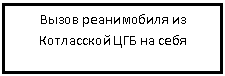 �������: ����� ����������� �� ���������� ��� �� ���� 