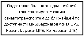 �������: