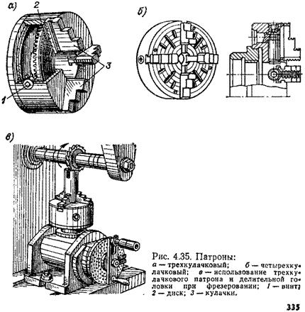 Подпись: