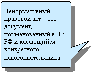 Зарезервировано: