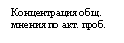 Подпись: