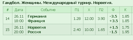 http://www.surebet-forum.com/enc/Surebet.files/image001.jpg