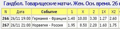 http://www.surebet-forum.com/enc/Surebet.files/image003.jpg