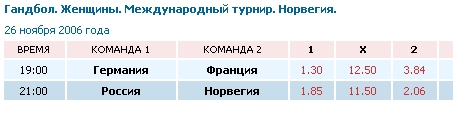 http://www.surebet-forum.com/enc/Surebet.files/image004.jpg