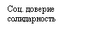 Подпись: