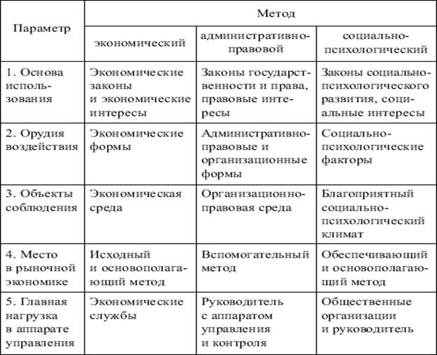 ����������: <a title=