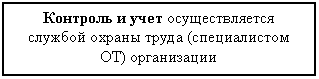 Подпись:
