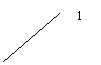 ������� 2 (��� �������): 1