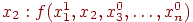 x_2:f(x_1^1, x_2, x_3^0,\ldots,x_n^0)