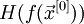 H(f(\vec{x}^{[0]}))\!