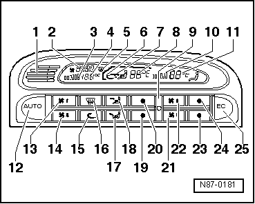 N87-0181