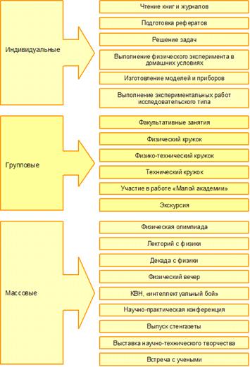 внеур р.gif