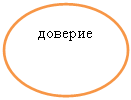 ����: �������