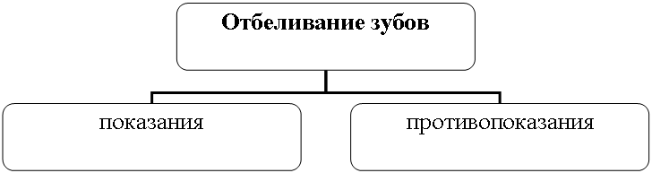 ��������������� ���������